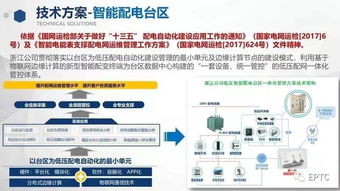 物聯網技術在國網公司低壓配電網中的應用服務探索與實踐